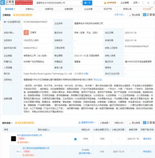 菜鳥(niǎo)成立鄉(xiāng)村物流科技公司，業(yè)務(wù)版圖擴(kuò)展至日用百貨與家電銷售